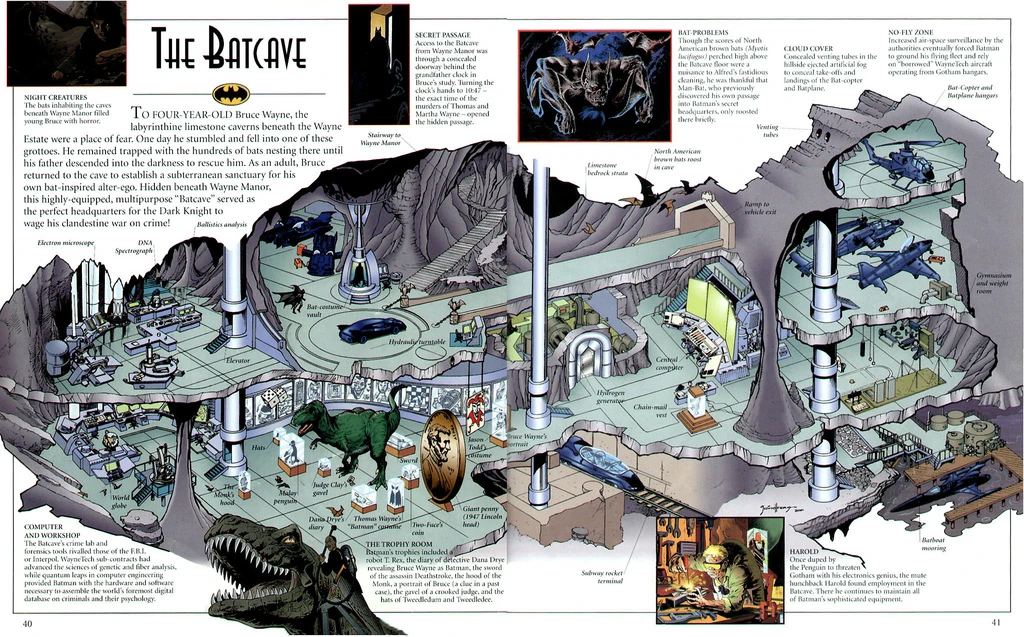 A Batcaverna: Segredos nas Profundezas de Gotham